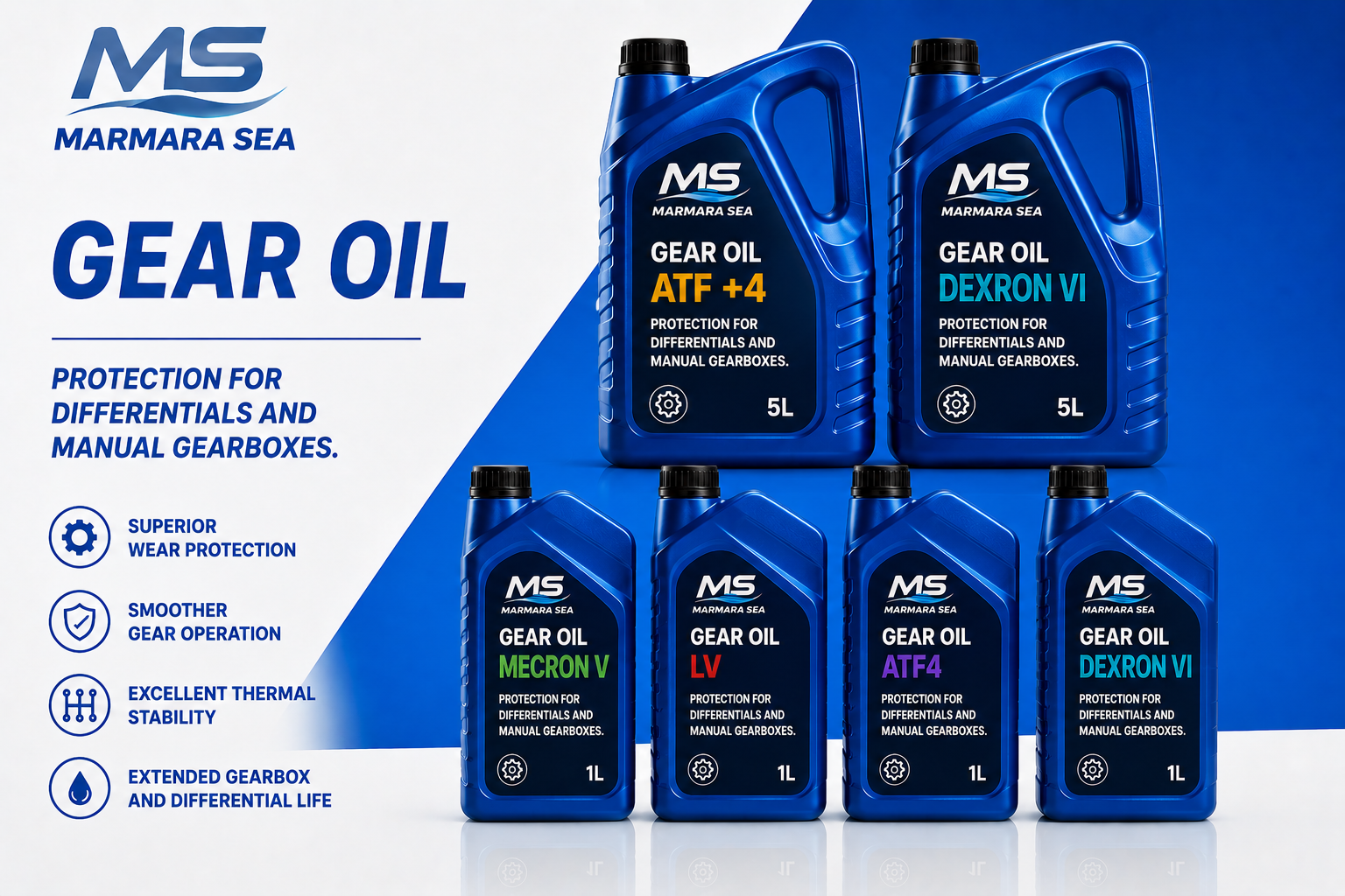 Gear Oil